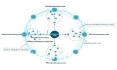全面的imToken使用与训练教